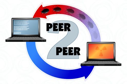 Graphic illustrating peer to peer connections